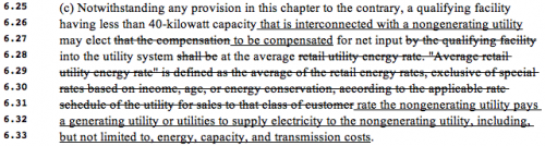 Solar Energy Net Cost Retail Wholesale Amendment